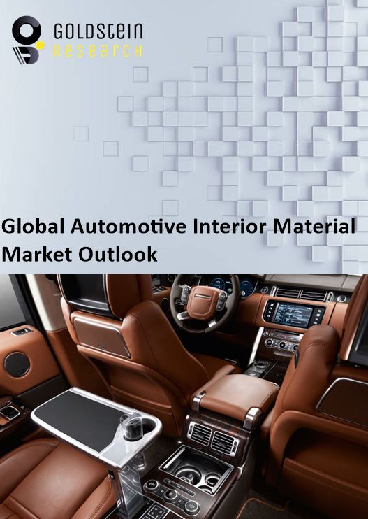 Automotive Interior Materials Market Analysis Forecast