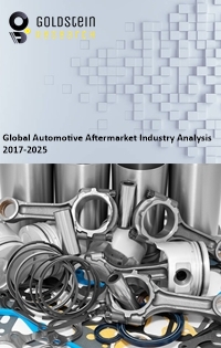 Global Automotive Aftermarket Research Report Market Analysis